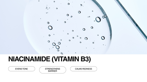 A close-up of clear, bubbly liquid on a white background, with text reading Niacinamide (Vitamin B3), and benefits listed as Evens Tone, Strengthens Barrier, and Calms Redness.