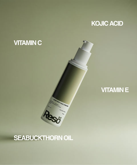 A bottle of RESÖ Dark Spot Face Cream with Kojic Acid floats against a green background, highlighting its dark spot-fighting ingredients: Kojic Acid, Vitamin C, Vitamin E, and Seabuckthorn Oil.