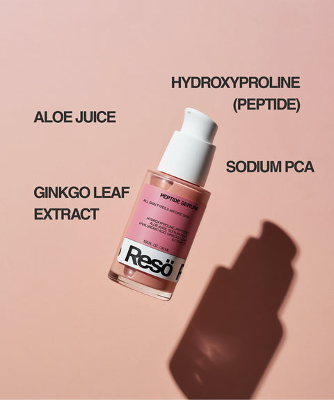 A bottle of Peptide Anti-Aging Serum with a white pump stands on a pink background. Surrounding it are labels for key ingredients: aloe juice, ginkgo leaf extract, hydroxyproline (peptide), hyaluronic acid, and sodium PCA.