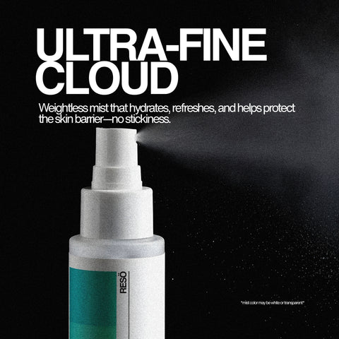 Microbiome Prebiotics Face Mist
