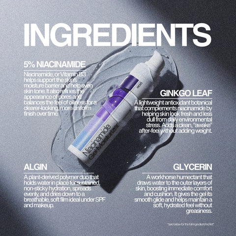 Niacinamide Gel Moisturiser