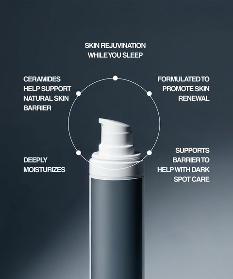 A close-up of RESÖ Ceramide Barrier Night Cream pump bottle with text: rejuvenates skin overnight, supports dark spot care, deeply moisturizes with hyaluronic acid and ceramides, and strengthens the barrier while you sleep.