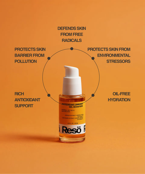 A bottle of Antioxidant Ginkgo Gel Booster stands on an orange background, with text highlighting its benefits: ginkgo extract for skin protection, antioxidant support, oil-free hydration, and pollution protection.