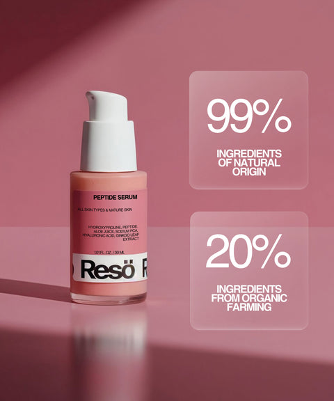 A bottle of Peptide Anti-Aging Serum with hyaluronic acid and peptides stands on a pink surface, highlighted by text: 99% ingredients of natural origin, 20% from organic farming.