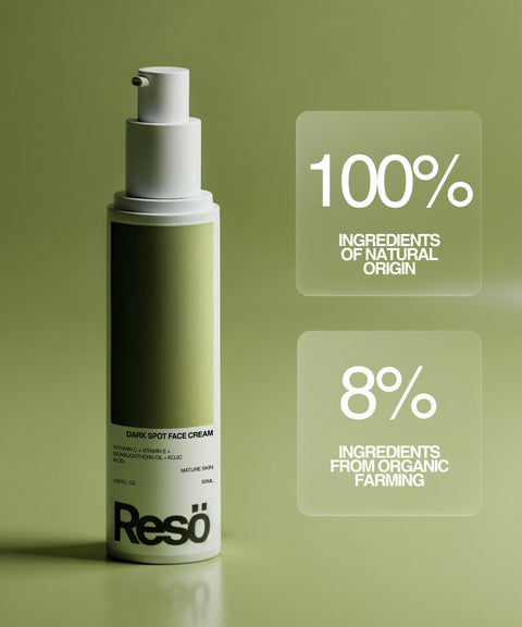 A bottle of RESÖ Dark Spot Face Cream with Kojic Acid sits on a green surface. Its white bottle sports a gradient green label, and text highlights 100% natural origin ingredients and brightening benefits for dark spots.