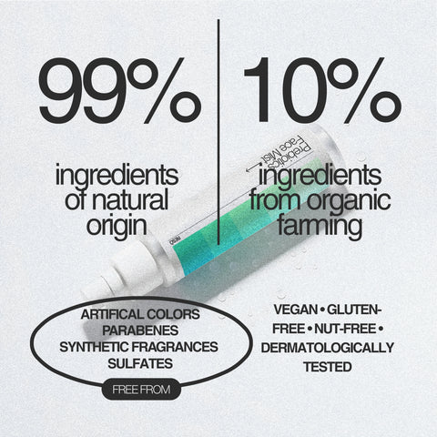 Microbiome Prebiotics Face Mist