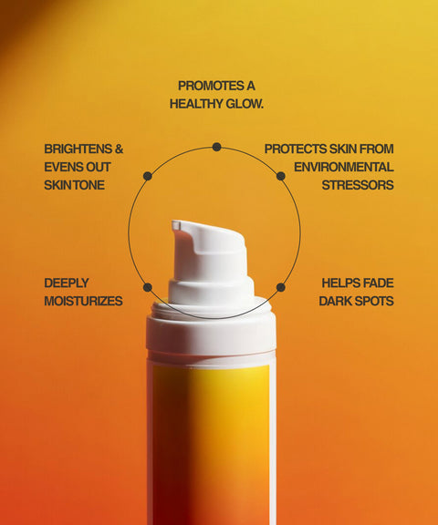 A Vitamin C Serum bottle with a pump sits against a yellow-orange gradient, with text noting its benefits: promotes a healthy glow, brightens skin, deeply moisturizes, protects, and helps fade dark spots.