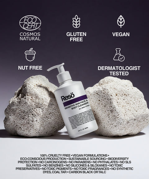 A bottle of RESÖ Sensitive Skin Face & Body Cleanser is placed between two porous rocks, with icons and text above highlighting its certifications. The gentle gel cleanser is ideal for all skin types, especially sensitive skin. Ingredients and claims appear below.