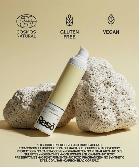A bottle of RESÖ Nourishing Rich Cream, Fragrance Free, stands upright between two natural sponges on a beige background. EcoCert certified, gluten-free, and vegan—ideal for dry skin. Sustainability claims shown below.