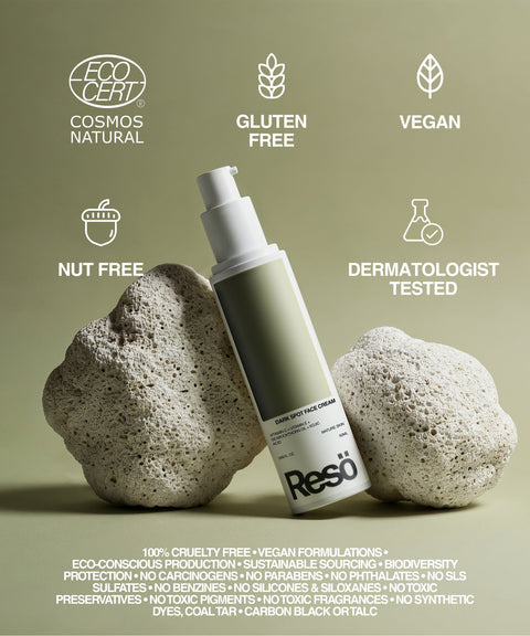 A bottle of RESÖ Dark Spot Face Cream with Kojic Acid stands between two porous stones. Labels state it's vegan, gluten-free, nut-free, dermatologist tested, ECOCERT Cosmos Natural certified, and targets dark spots.