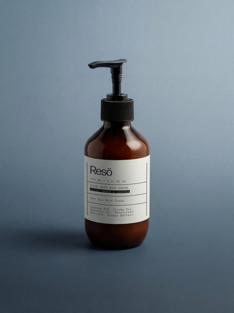 A brown pump bottle labeled Resö sits on a blue-gray surface. The label describes Silk Skin Body Serum, Woody Amber & Leather, hydrating for all skin types with squalane, jojoba oil, bakuchiol, and ginkgo extract.